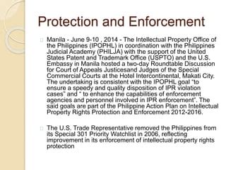 ipr philippines agency